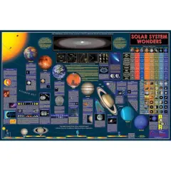 Wonders of the Solar System Space Chart, 38" x 59"