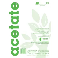 $product['description']['title']}