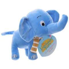 $product['description']['title']}