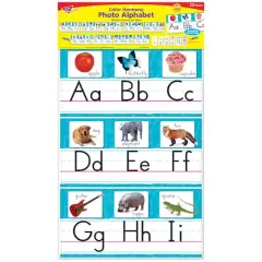 $product['description']['title']}