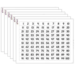 $product['description']['title']}