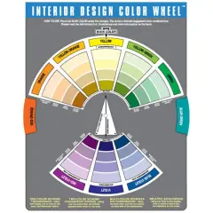 Color Wheel Co&trade; Interior Design Color Wheel&trade;