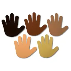 $product['description']['title']}