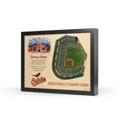 MLB 25-Layer StadiumView Wall Art Baltimore Orioles