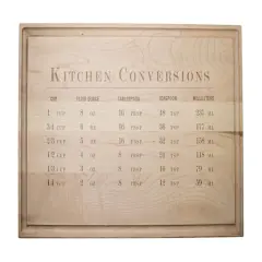 Kitchen Conversions 17" x 11" Maple Cutting Board