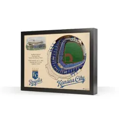 $product['description']['title']}