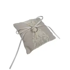 $product['description']['title']}