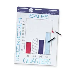 $product['description']['title']}