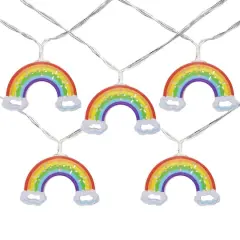 $product['description']['title']}