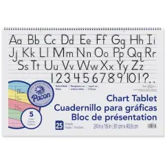 $product['description']['title']}