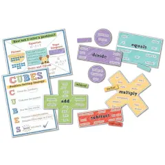 Carson-Dellosa&trade; Problem Solving Bulletin Board Set