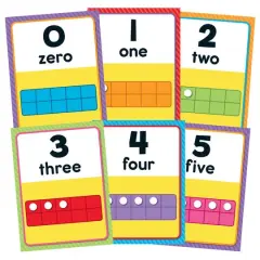 Carson-Dellosa&trade; Numbers 0-20 Bulletin Board Set