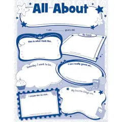 Teacher Created Resources VA: All About Me Poster Pack