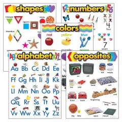 Kindergarten Basic Skills Learning Charts Combo Pack, Set of 5