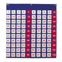 Learning Resources&reg; Hundred Pocket Chart with Cards