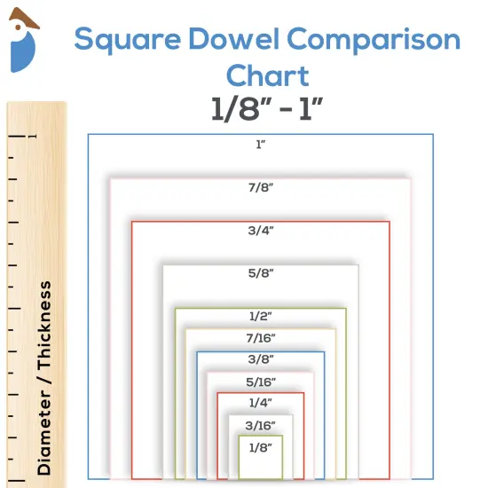 Wood Square Dowel Rods 3/4 inch Diameter, Multiple Lengths Available, Sticks for Crafts & Woodworking | Woodpeckers {5}