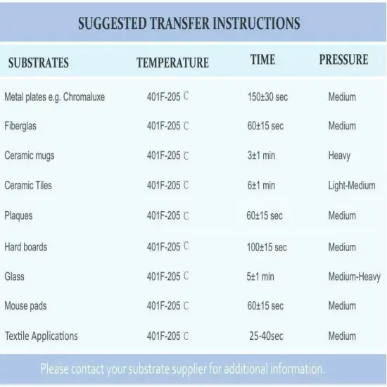 SUBLIPAPER Dye Sublimation Transfer Paper for Sawgrass, Epson and Brother 100 Sheets 13"x19" per Pack {3}