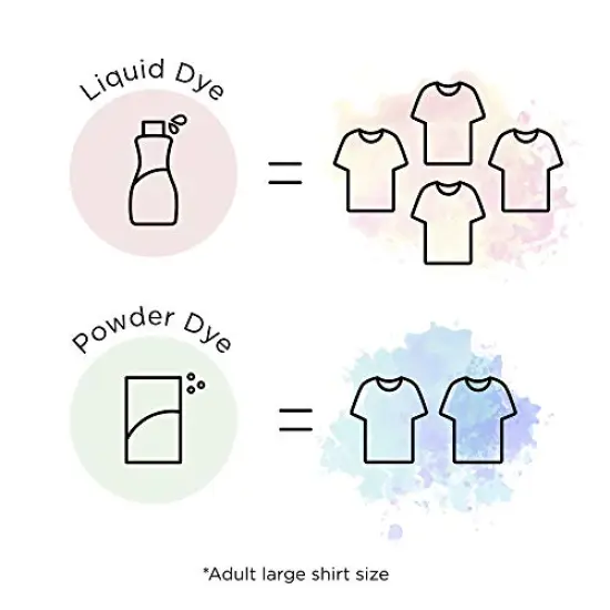 Rit Rosequartz Liquid Dye, 8 oz, Rose Quartz, 8 Fl Oz {6}