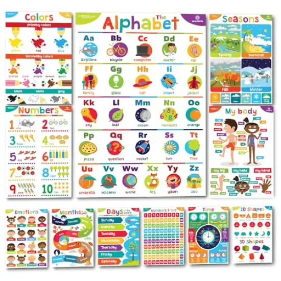 Sproutbrite Educational Posters for Toddlers - Laminated Classroom Decorations - Kindergarten Homeschool Supplies Materials - Preschool Learning Decor - ABC Poster - 11 Charts for Distance Learning {1}