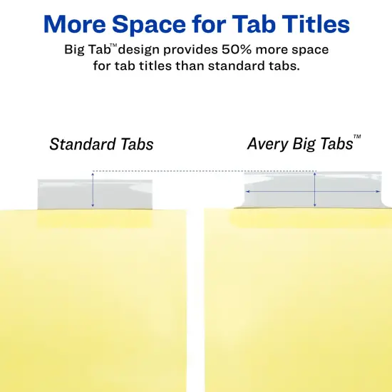 Avery 8 Tab Binder Dividers, Insertable Clear Big Tabs, 1 Set Pack, 8 Packs, 8 Sets Total (11112) {4}