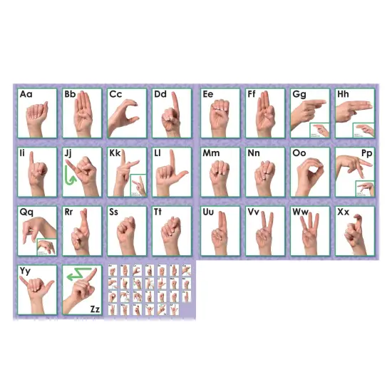 American Sign Language Alphabet Bulletin Board Set, 3 Sets {2}