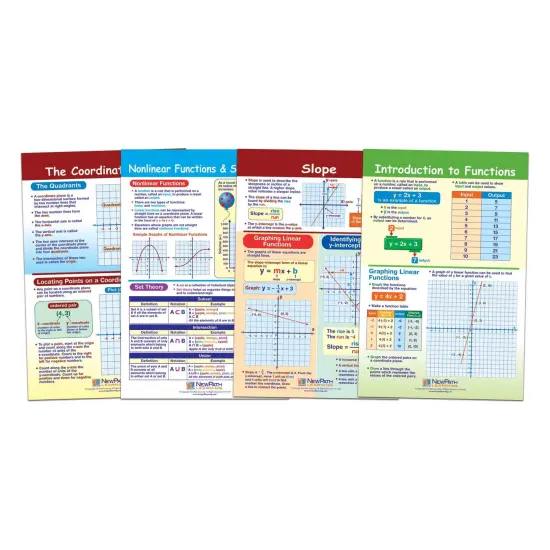 Math Bulletin Board Chart Set, Graphs & Functions, Set of 4 {1}
