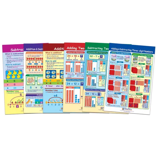 Math Bulletin Board Chart Set, Addition & Subtraction, Set of 6 {1}