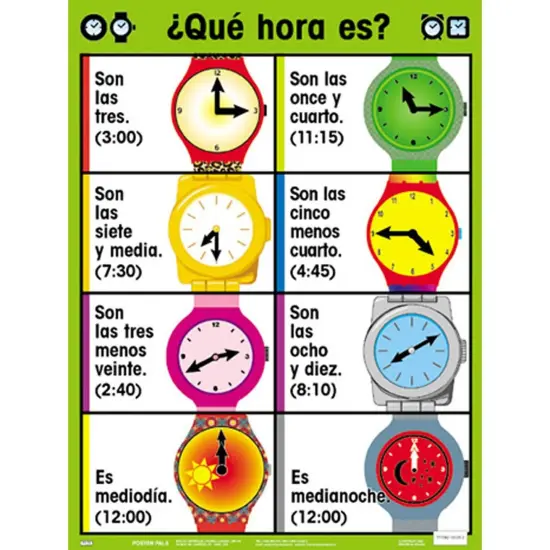 Spanish Essential Classroom Posters Set I {4}