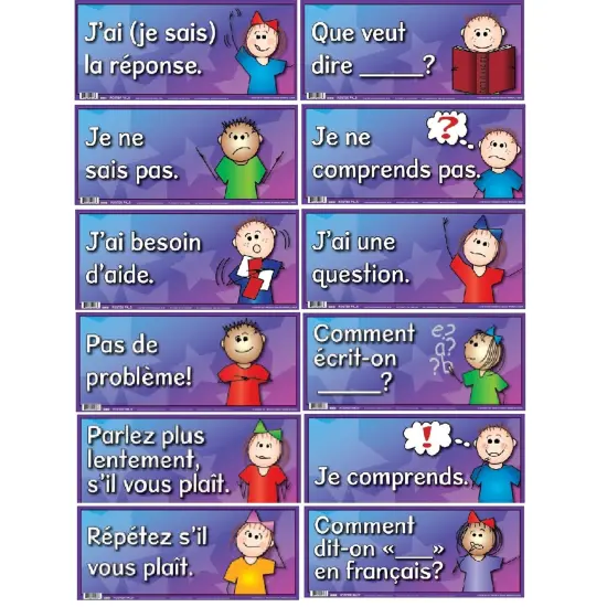 French Anchor Charts, 18" x 8", Set of 12 {1}