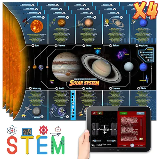 Solar System Smart Mats, Set of 4 {3}