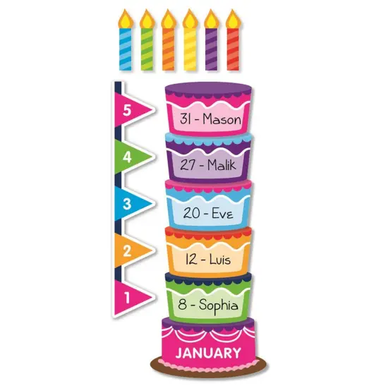 Class Birthday Graph Bulletin Board {3}