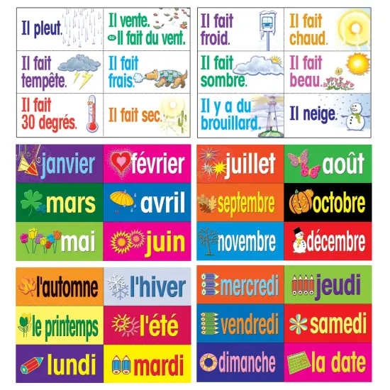 French Multi-Purpose Card Set, 36 Per Set, 2 Sets {5}