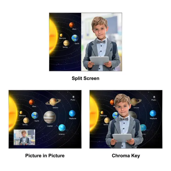 STEAM- Green Screen Production Kit {2}