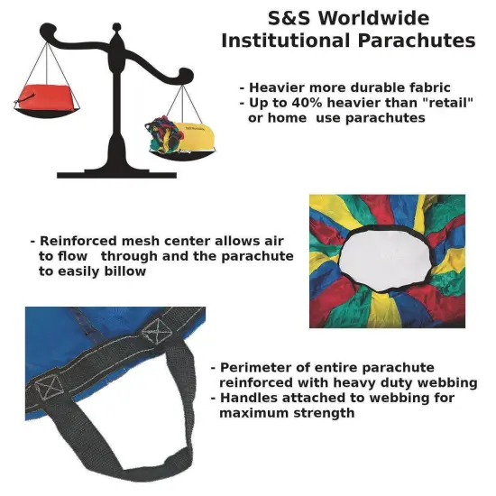 12' Target Institutional Play Parachute {7}