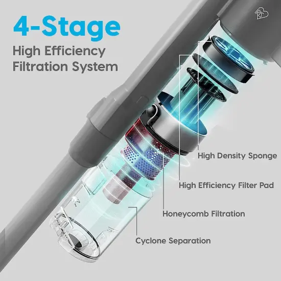 IRIS USA Rechargeable Cordless Stick Vacuum Cleaner {3}