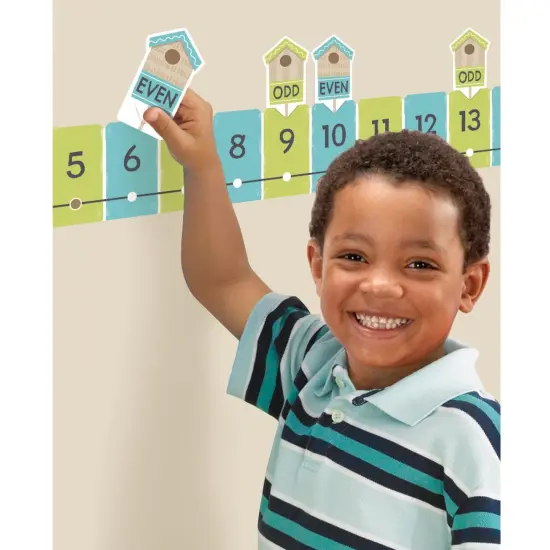 On the Fence Number Line -20 to 120 Learning Set, 2 Sets {3}