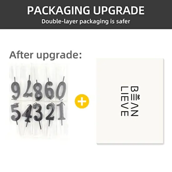 10 Pieces Black Numeral Birthday Candles - Numeric Candles for Cake Decoration, Includes Numbers 0-9, Ideal for Birthday Parties and Wedding Anniversary Celebrations {3}