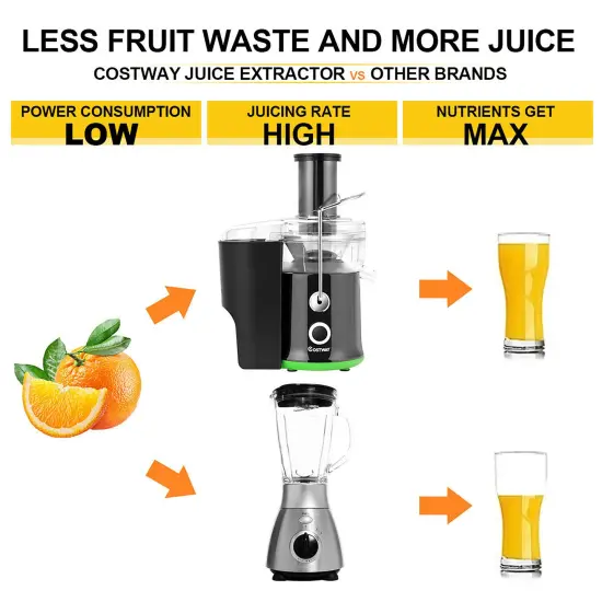 Costway Electric Juicer Centrifugal Juicer with 3-Inch Wide Mouth Centrifugal Juice Extractor 2 Speed {4}