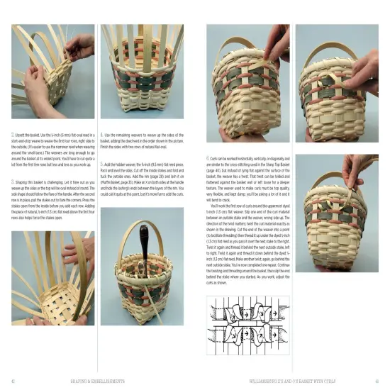 Basketry Basics {4}