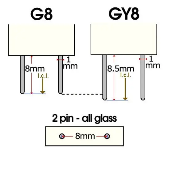 BulbAmerica 100W 120V GY8 Bi-Pin Base Clear Halogen Bulb {3}