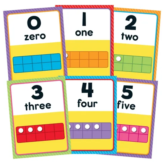 Numbers 0-20 Bulletin Board Set {2}