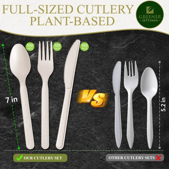 Compostable Disposable Plant Based Cutlery Set (100 Sets) {6}