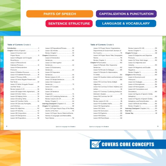 Spectrum Grade 6 Language Arts Workbook, ELA Middle School Books for Kids Ages 11-12 Covering Grammar, Vocabulary, Sentence Structure, Parts of Speech, and More, Classroom or Homeschool Curriculum {2}