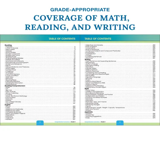Carson Dellosa Comprehensive Curriculum of Basic Skills 5th Grade Workbooks All Subjects, Reading Comprehension, Language Arts, Grammar, Math, and Writing Practice, Classroom or Homeschool Curriculum {3}