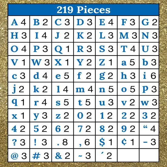 Carson Dellosa 219-Piece Gold Glitter Cutout Letters, 4" Upper and Lowercase Alphabet, Numbers, Punctuation, and Symbols for Bulletin Board, Posterboard, Party, and Classroom Decor {2}