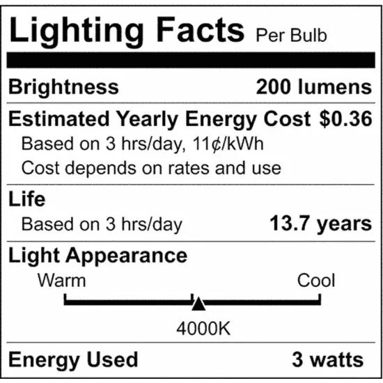 Satco 3w G16.5 Globe Filament LED 4000K Candelabra Base Dimmable - 25w equiv Cool White {4}