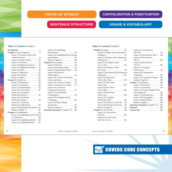 Spectrum Language Arts 2nd Grade Workbook, ELA Activity Book for Kids Ages 7-8, Parts of Speech, Sentence Structure, English Grammar, Vocabulary, Spelling, and More, Classroom or Homeschool Curriculum {2}