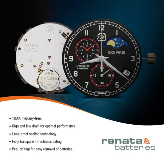 Renata Watch Battery Swiss Made Renata 321 or SR616SW (3 Batteries, 321 or SR616SW) {6}