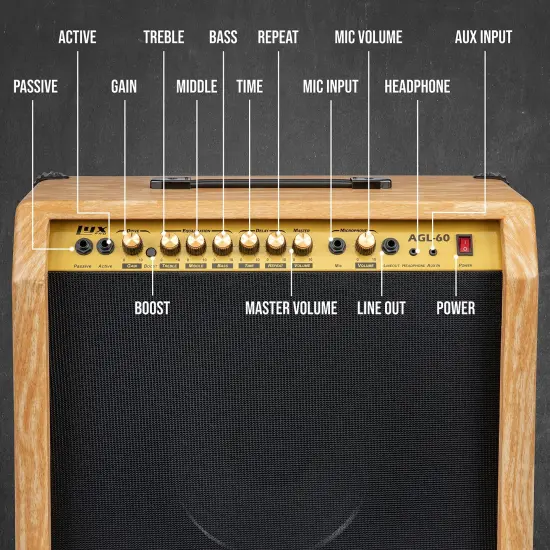 LyxPro Electric Guitar Amp, 60 Watt Portable Amplifier Natural {2}