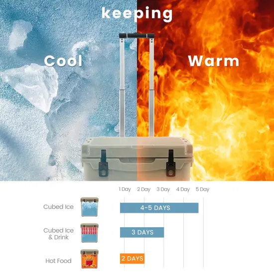 Costway 45 Quart Cooler Towable Ice Chest w/ All-Terrain Wheels Leak-Proof for Camping {5}